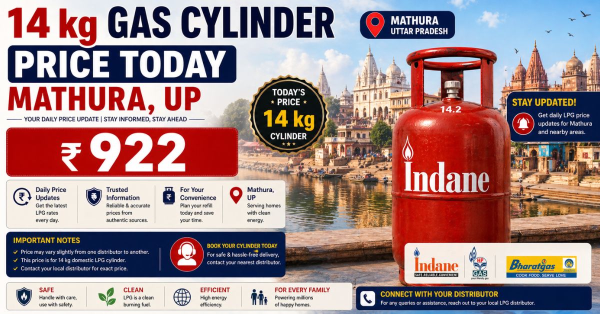 You are currently viewing 14 kg Gas Cylinder Price Today Mathura, UP – ₹922 