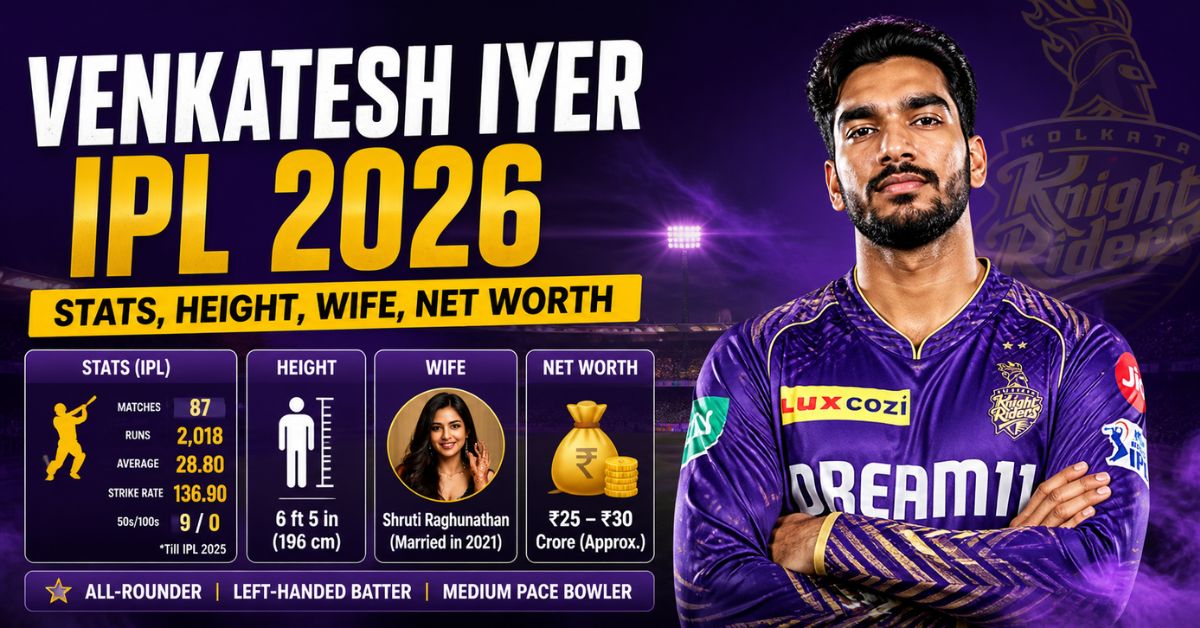You are currently viewing Venkatesh Iyer IPL 2026: Stats, Height, Wife, Net Worth
